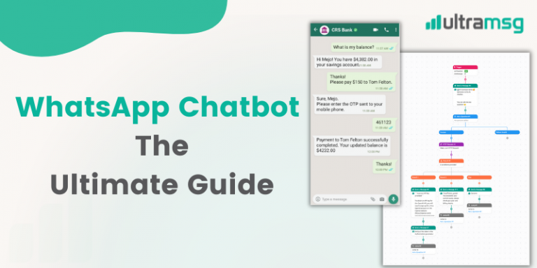 Whatsapp Chatbot Ultimate Guide