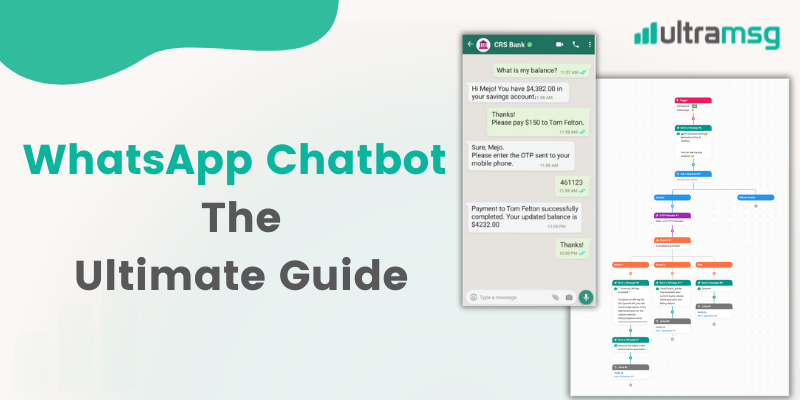 WhatsApp API For Sending Messages And Chatbot Ultramsg Blog